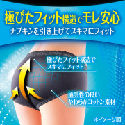 日本直送 - Unicharm Sofy 防漏生理內褲