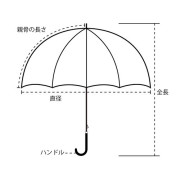 日本直送 - because 輕氣球 直遮 雨晴兼用 防UV