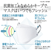 日本直送 - P! AG+抗菌 三防成人立體口罩 一盒30個 