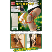 日本製 Dr. Pro 膝蓋承托帶 左右腳膝蓋兼用
